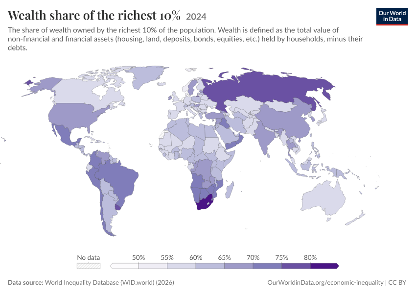 Wealth share of the richest