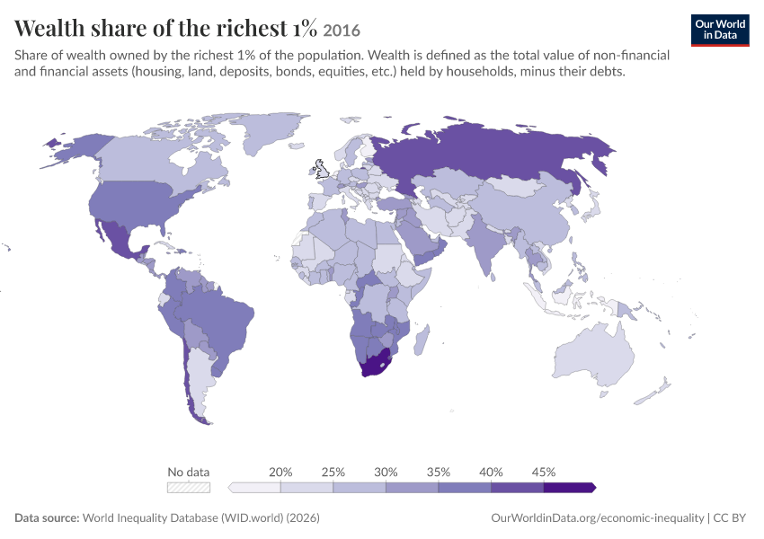 Wealth share of the richest