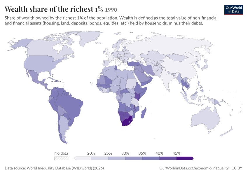 Wealth share of the richest