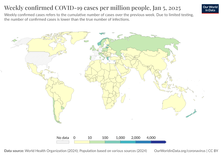 Weekly covid cases per million people