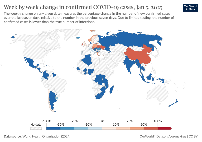 Weekly growth covid cases