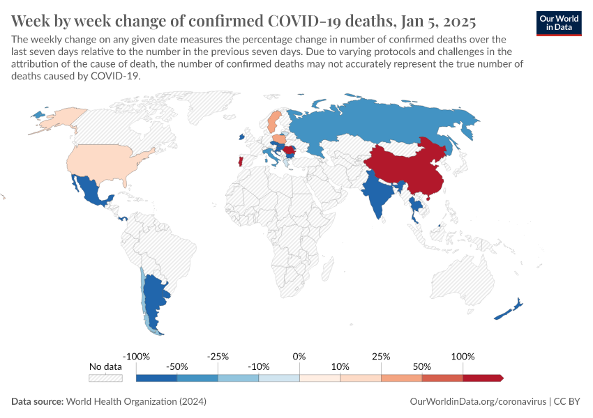 Weekly growth covid deaths