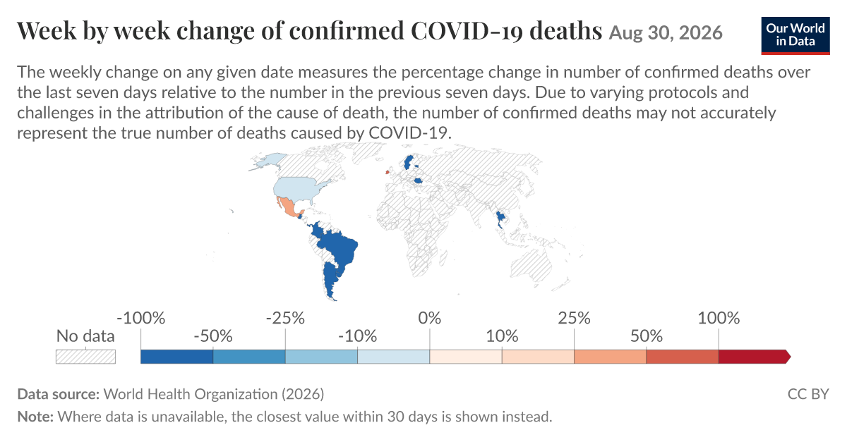 Week by week change of confirmed COVID-19 deaths | Our World in Data