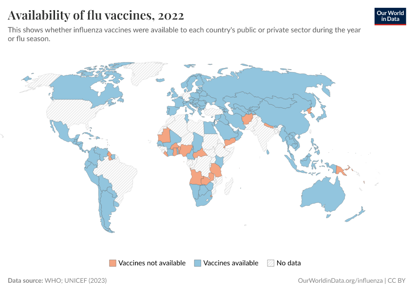 A thumbnail of the "Availability of flu vaccines" chart