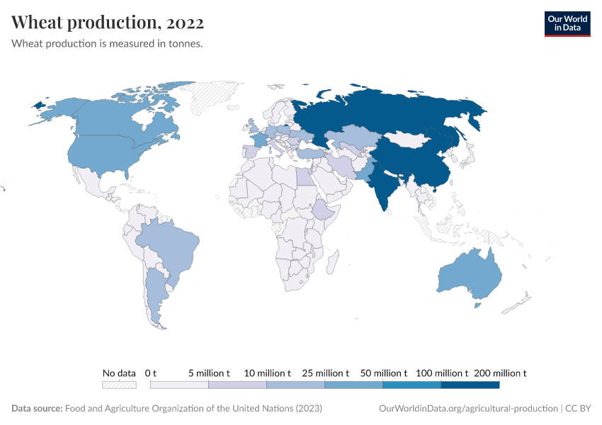 A thumbnail of the "Wheat production" chart