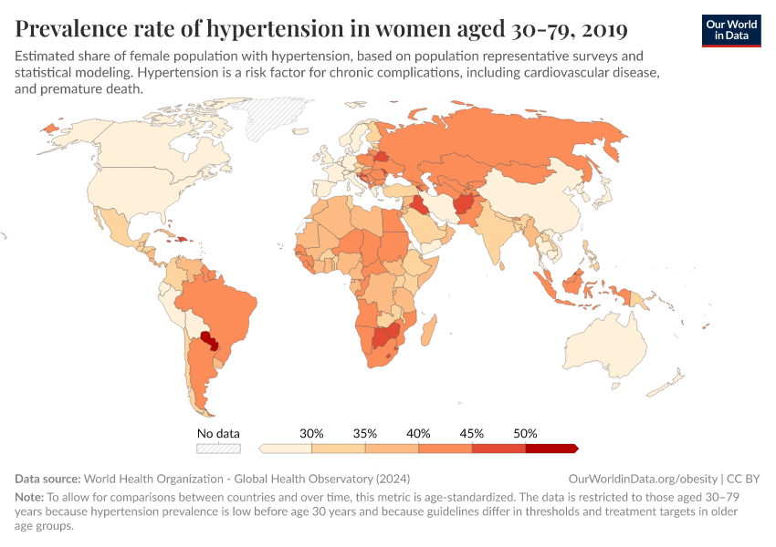 A thumbnail of the "Prevalence rate of hypertension in women aged 30-79" chart