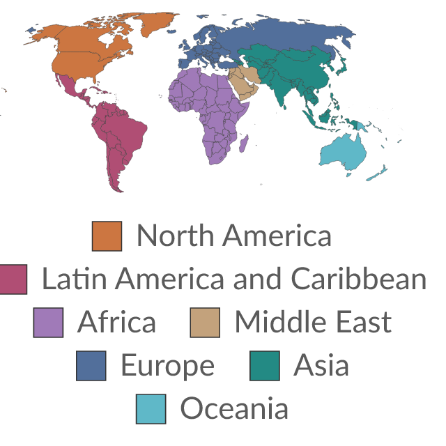 Data visualization: World regions according to Ember