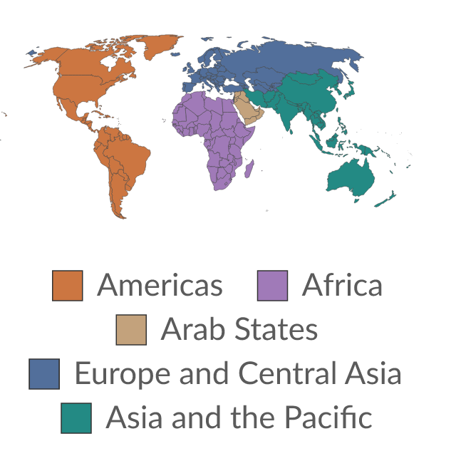 Data visualization: World regions according to the International Labour Organization