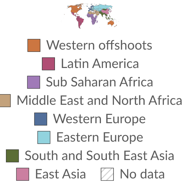 Data visualization: World regions in the Maddison Project Database