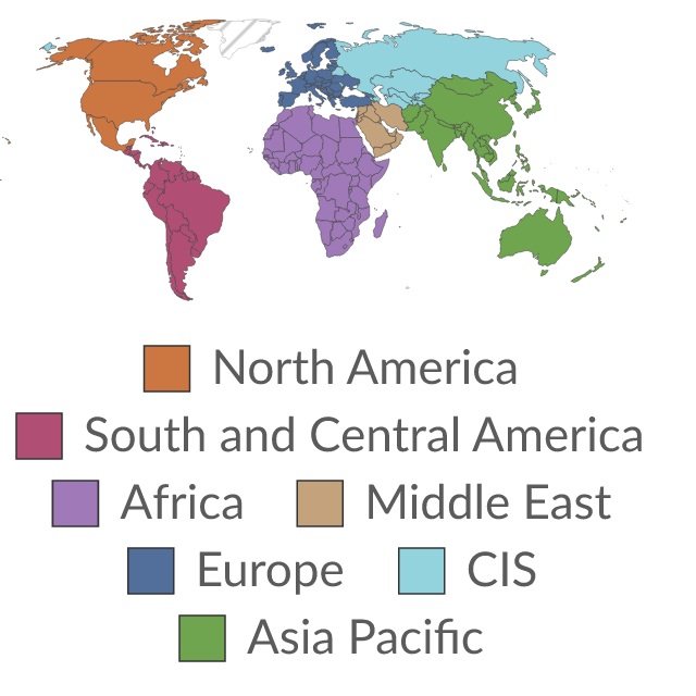 Data visualization: World regions according to the Energy Institute