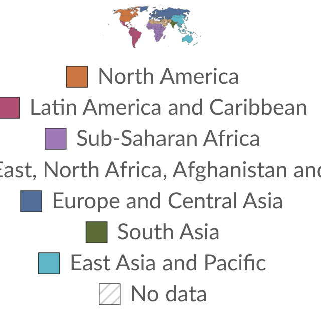 Data visualization: World regions according to the World Bank