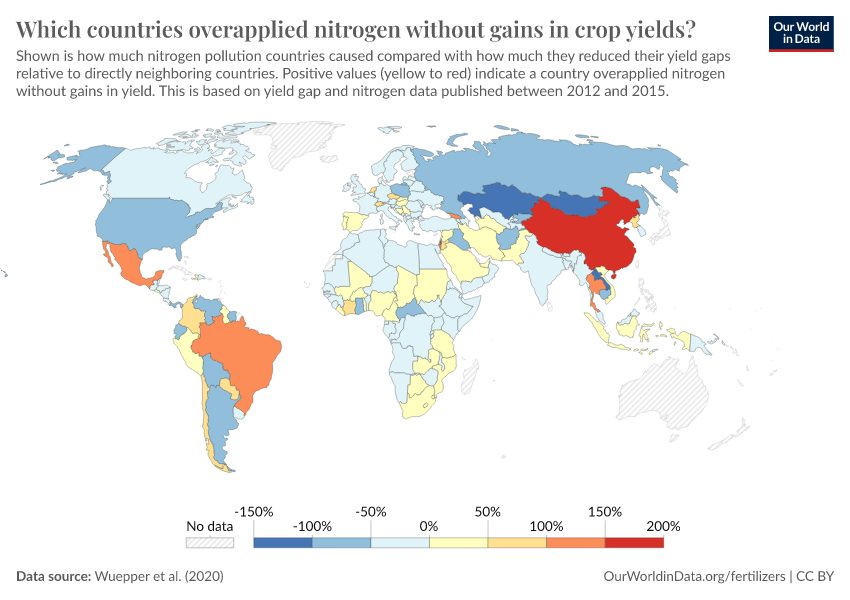 A thumbnail of the "Which countries overapplied nitrogen without gains in crop yields?" chart