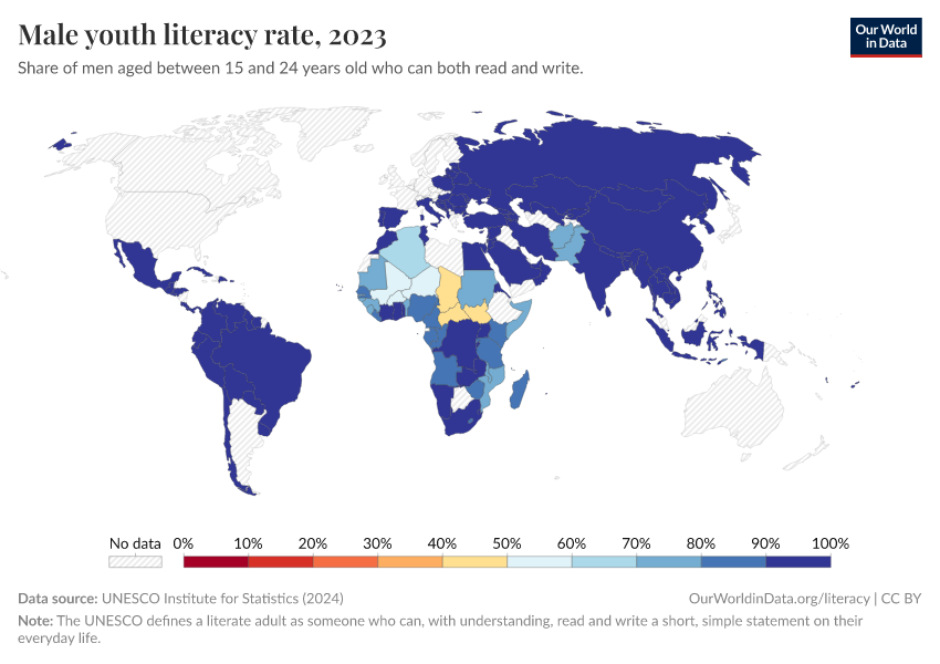 A thumbnail of the "Male youth literacy rate" chart