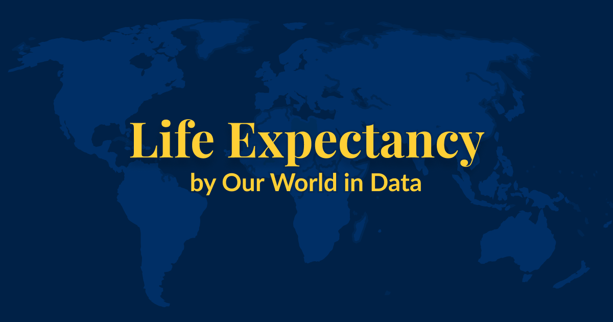 Thumbnail for topic page on Life Expectancy on Our World in Data