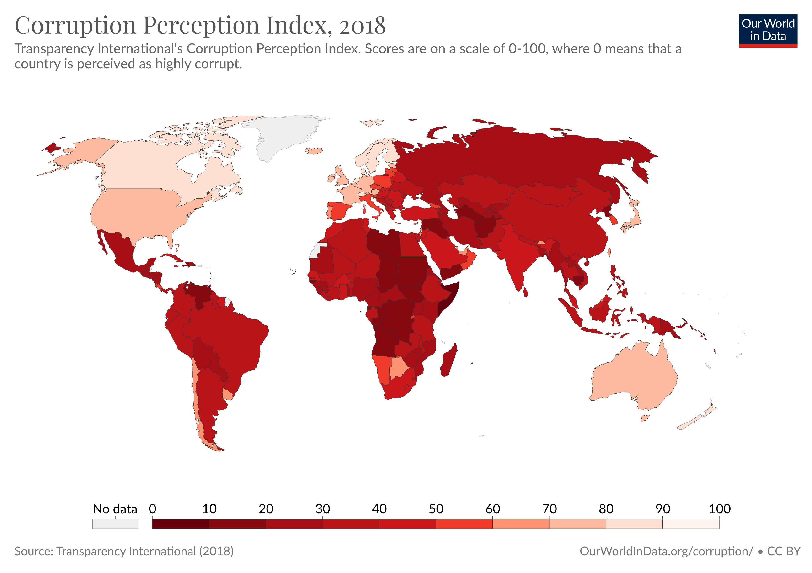 TI Corruption Perception Index 