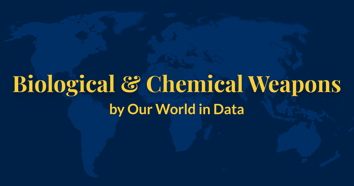 Featured image for the topic page on Biological and Chemical Weapons. Stylized world map with topic name on top.