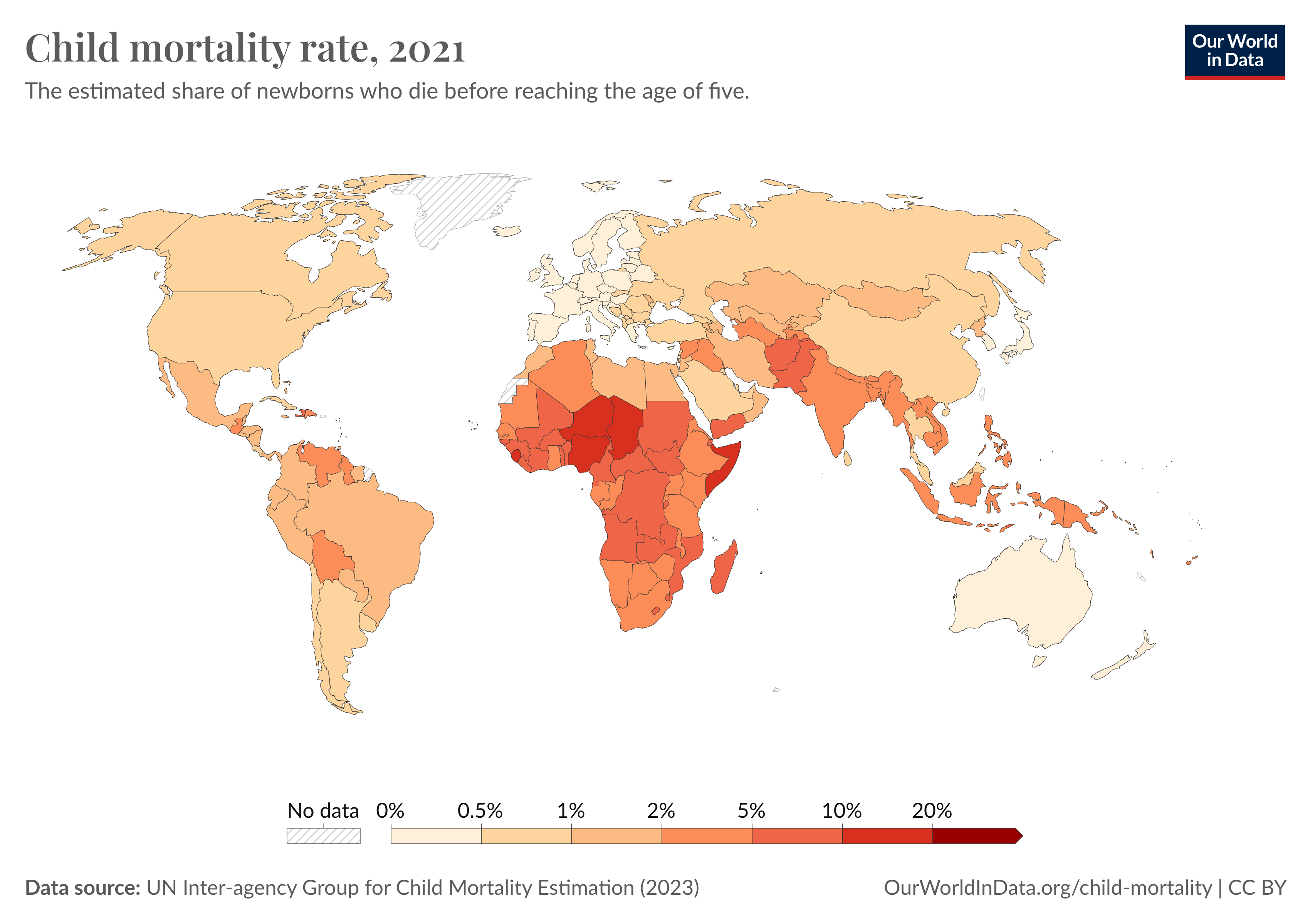 This world map titled "Child mortality rate, 2021," visually conveys the estimated share of newborns who die before age five in each country. The color-coding of the countries reveals that Central Africa experiences the highest child mortality rates, indicated by the darkest shades. The bottom of the image credits the "UN Inter-agency Group for Child Mortality Estimation (2023)" as the source of the data.