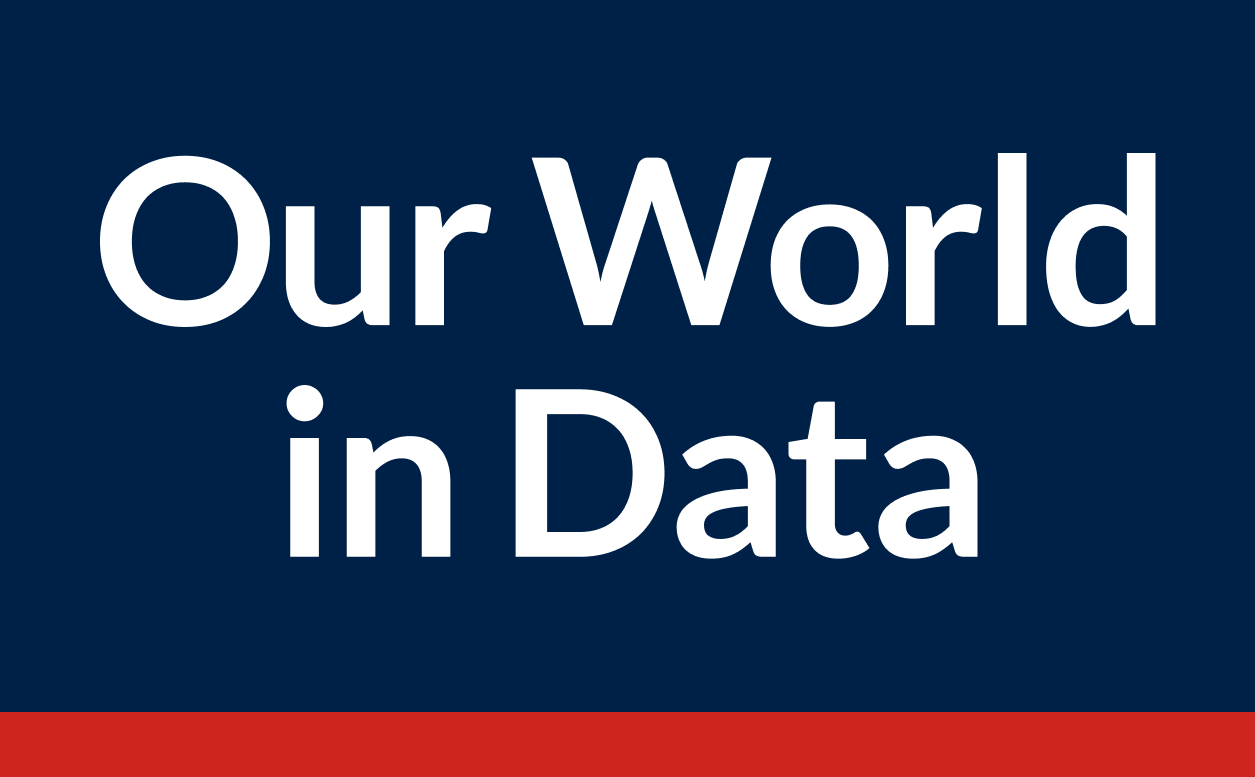 The wordmark for Our World In Data