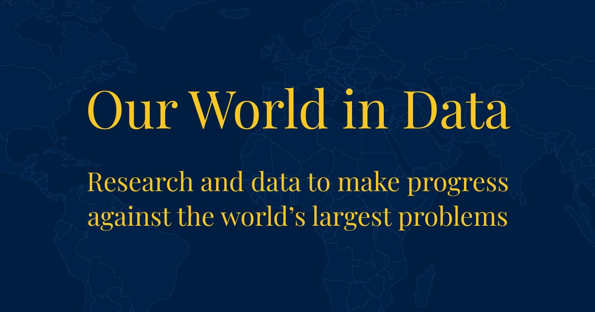 Our World in Data - Research and data to make progress against the world's largest problems