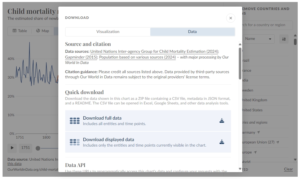 A screenshot of the middle section of the download tab of our Grapher data viz component