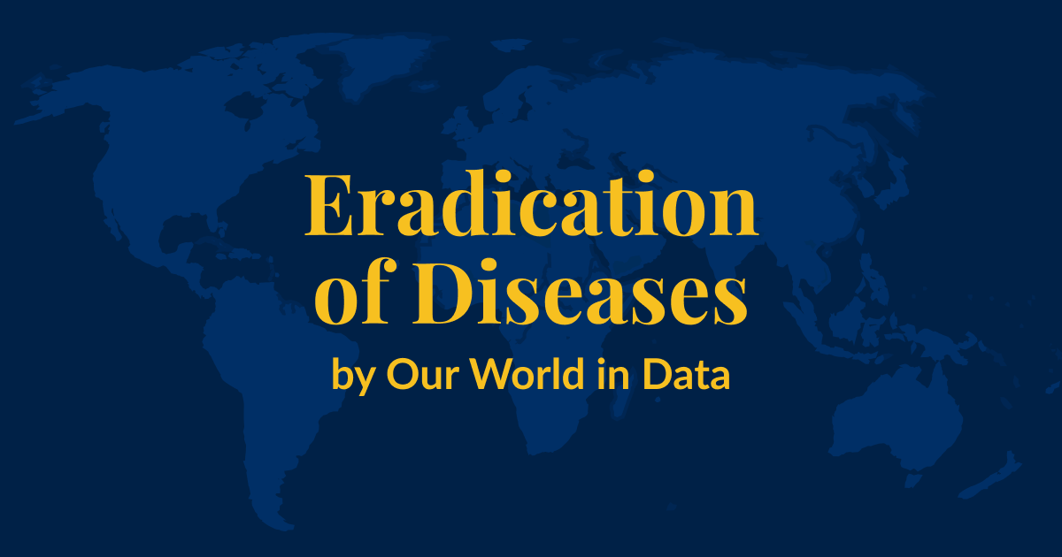 A dark blue background with a lighter blue world map superimposed over it. Yellow text that says Eradication of Diseases by Our World in Data