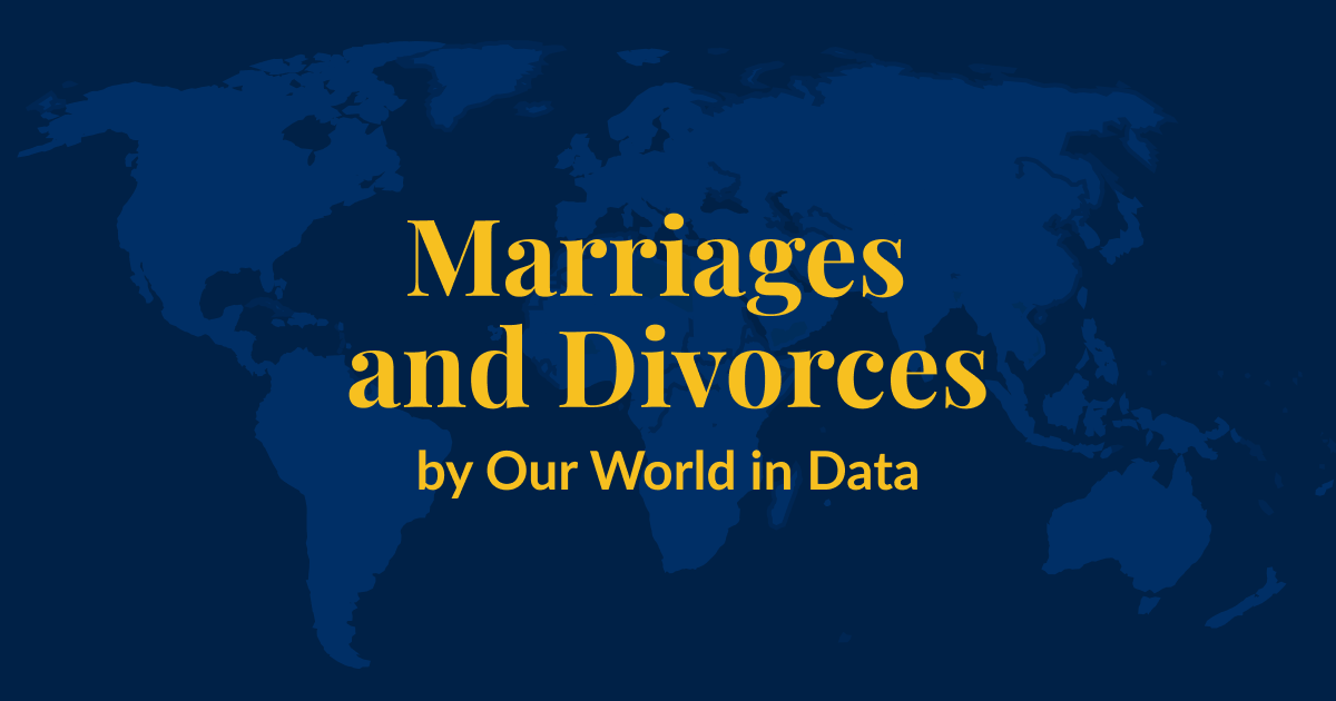 A dark blue background with a lighter blue world map superimposed over it. Yellow text that says Marriages and Divorces by Our World in Data