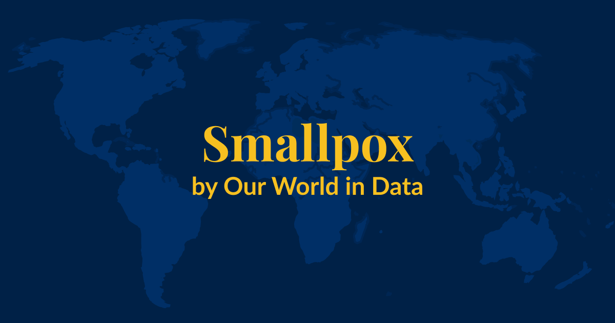 A dark blue background with a lighter blue world map superimposed over it. Yellow text that says Smallpox by Our World in Data