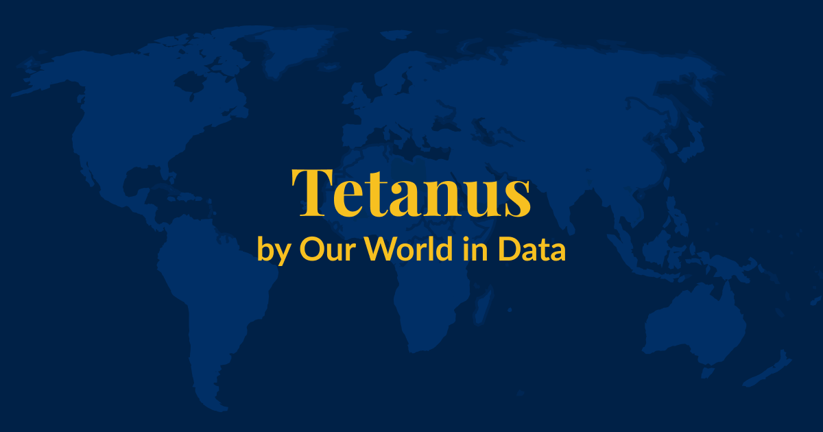 A dark blue background with a lighter blue world map superimposed over it. Yellow text that says Tetanus by Our World in Data