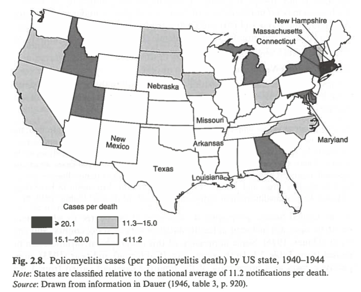 Reported Polio cases Data Quality USA