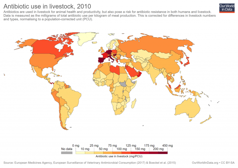 How do we reduce antibiotic resistance from livestock? - Our World in Data