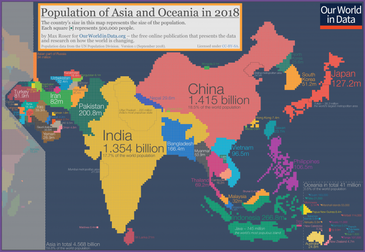 Population cartogram asia and oceania