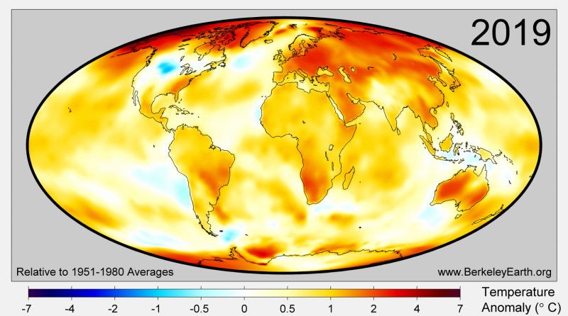 temperatuurstijging wereldwijd