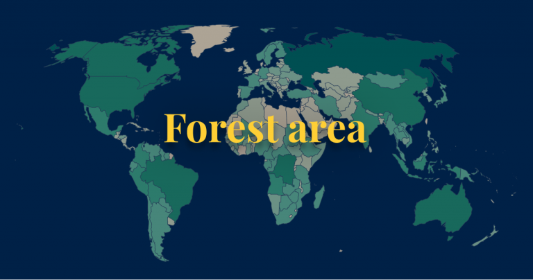 Forest area - Our World in Data