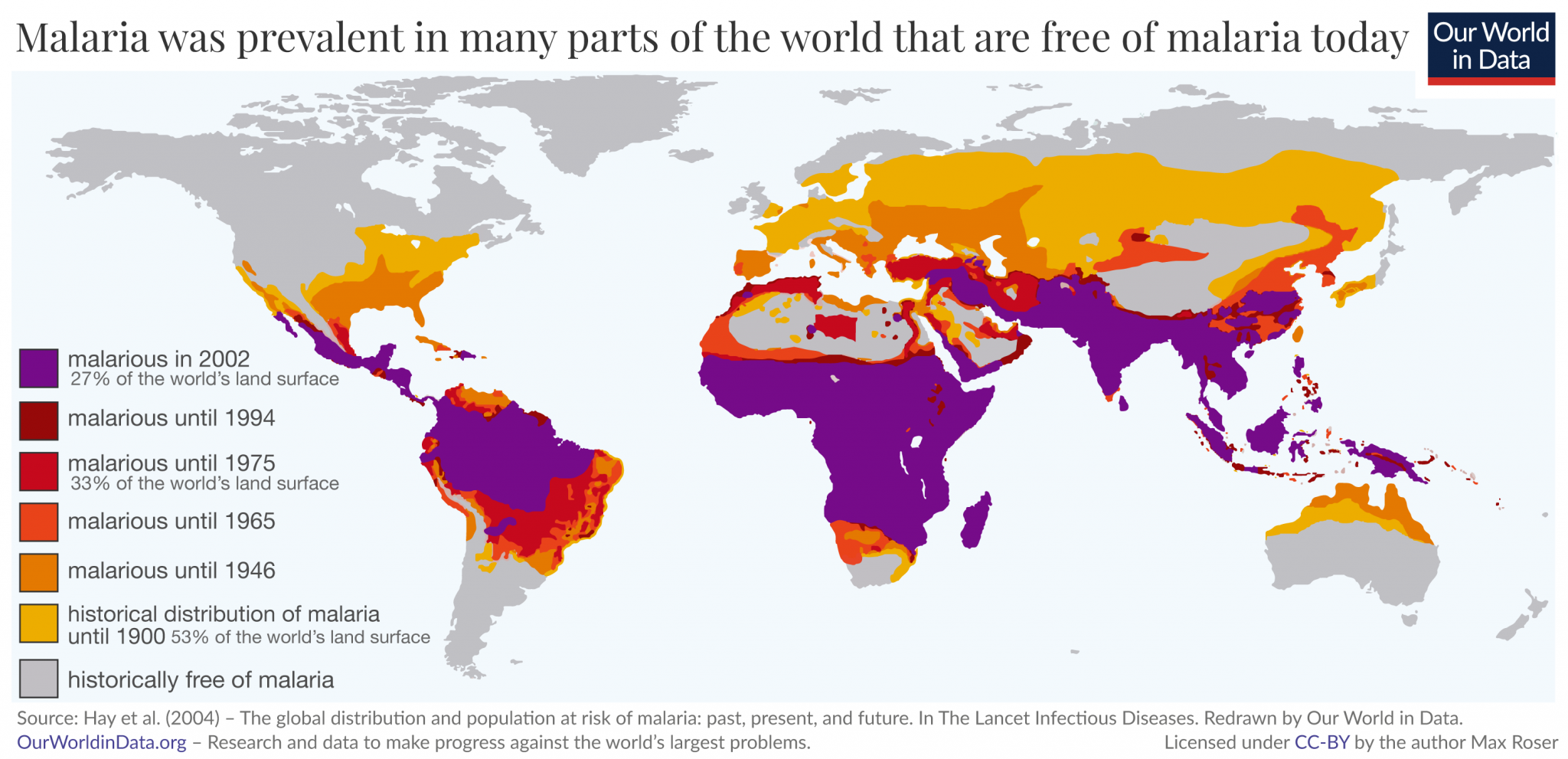 Malaria Our World in Data