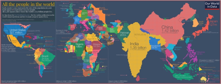 Population cartogram world