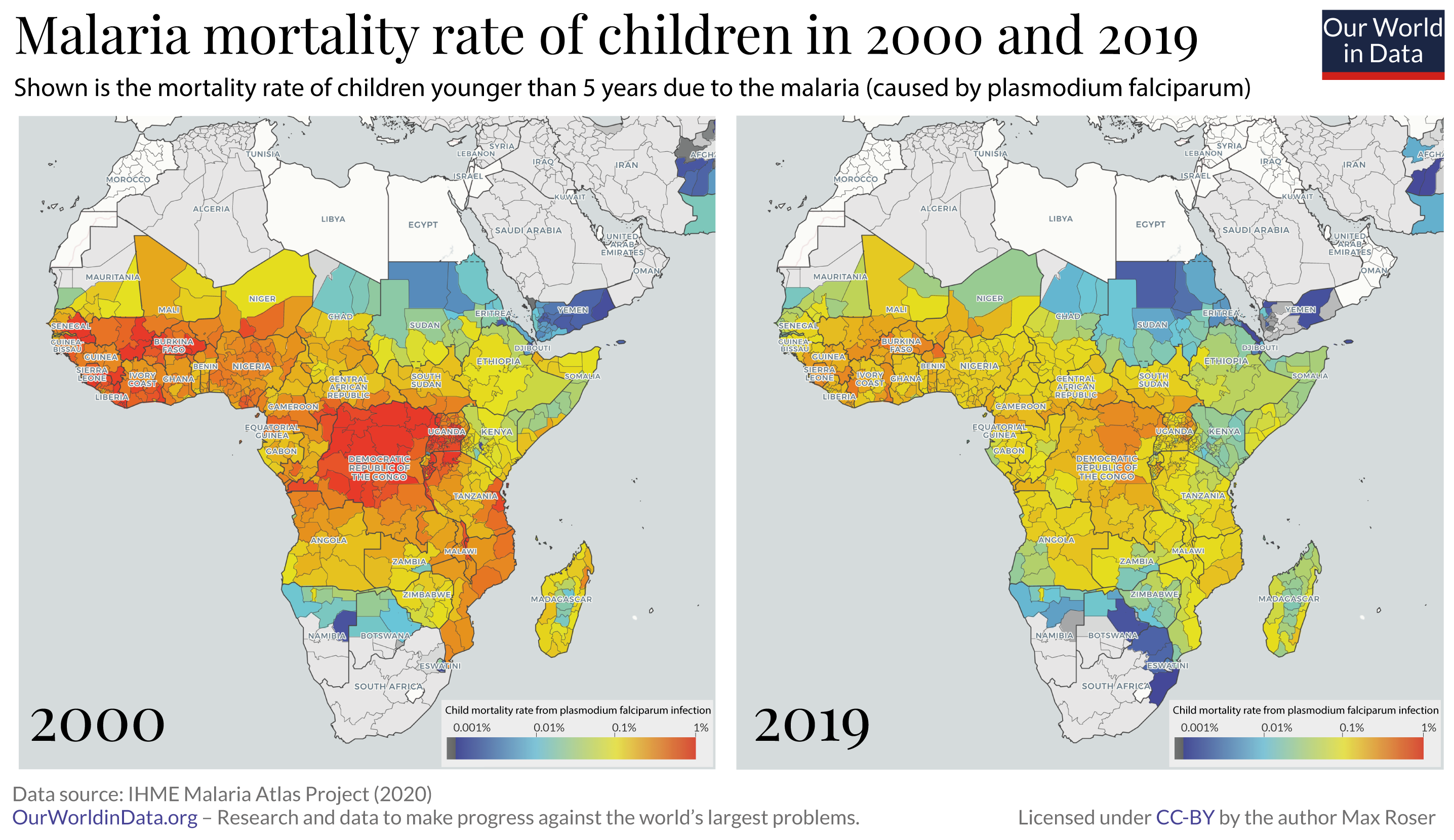 Malaria mortality of children in africa