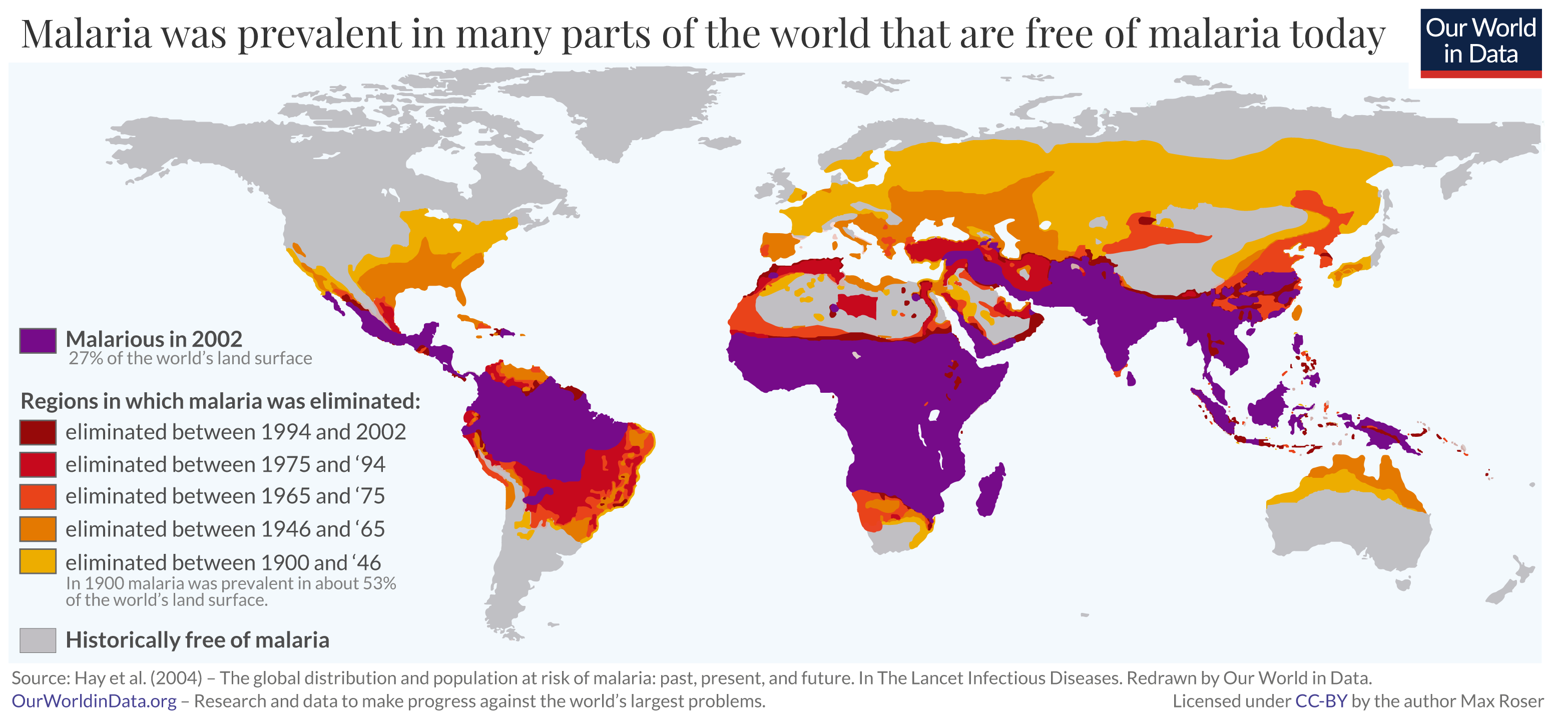 Malaria - Our World in Data