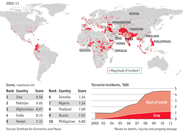 Data and World Map on Global Terrorism 2002-2011 - The Economist