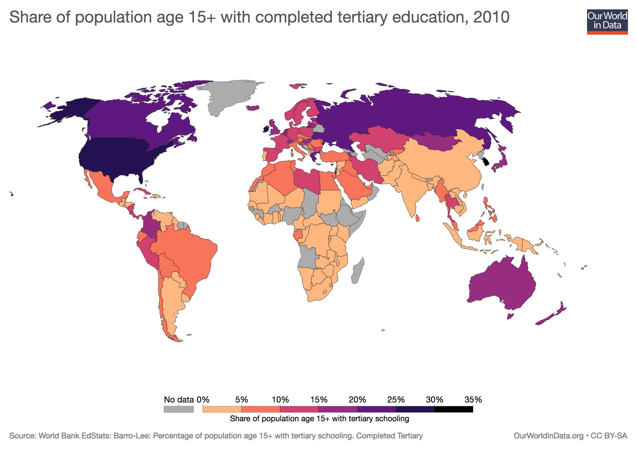 Image result for tertiary education third world