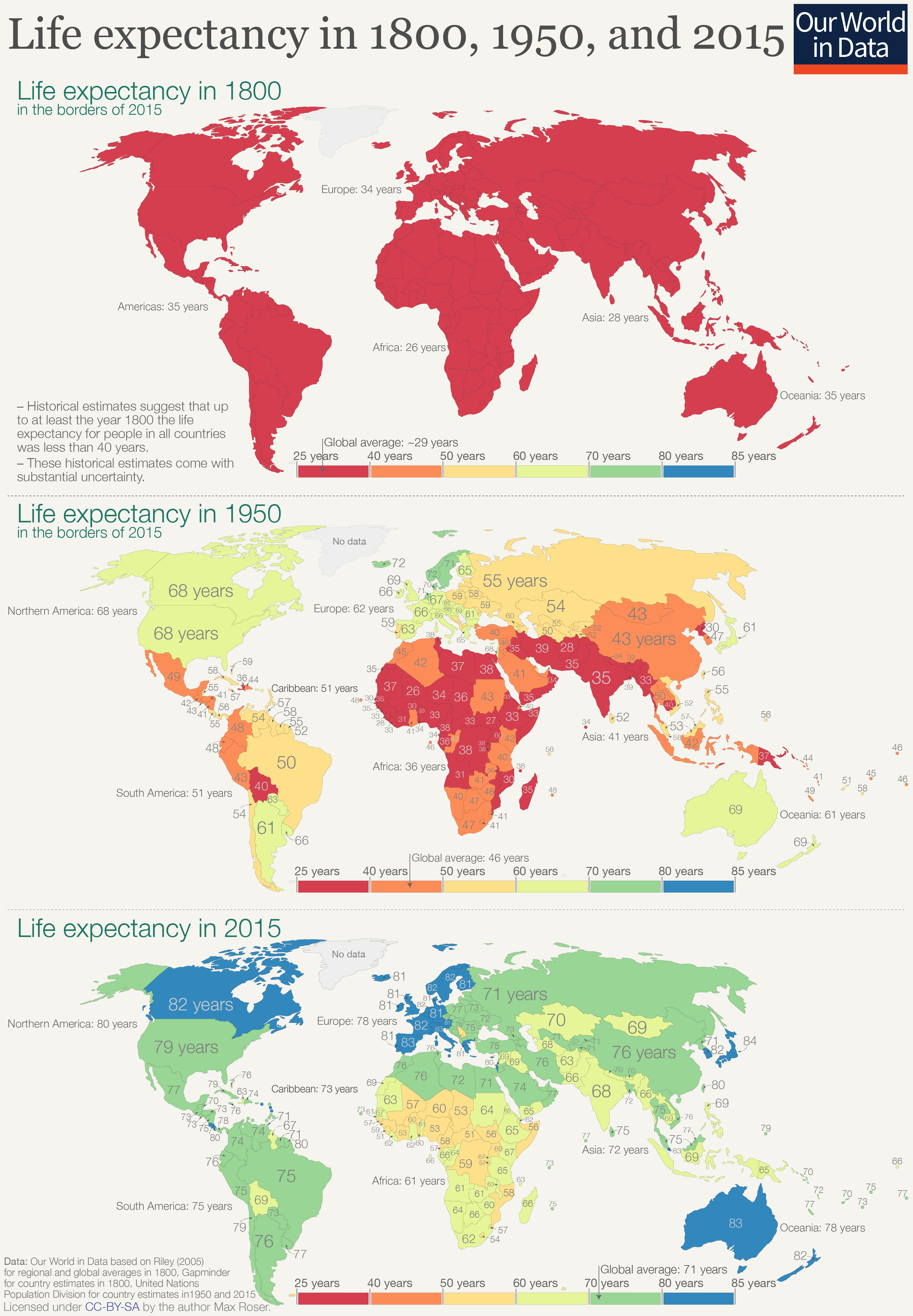 https://ourworldindata.org/wp-content/uploads/2018/10/3-World-maps-of-Life-expectancy.png